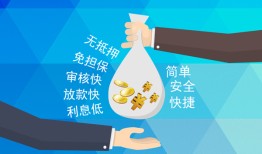 东莞16私人贷款联系电话-东莞16个人24小时借钱-东莞16私人装修贷款